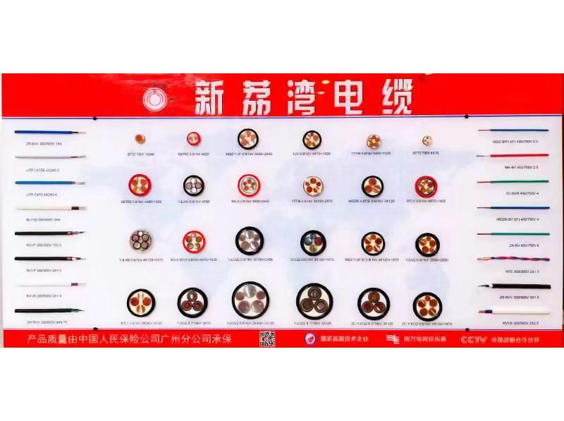新荔灣“B1級(jí)電線(xiàn)電纜用包帶材料”與“無(wú)鹵低煙填充材料”